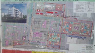 Photo of Технологии строительства жилого комплекса