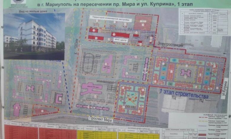 Photo of Технологии строительства жилого комплекса